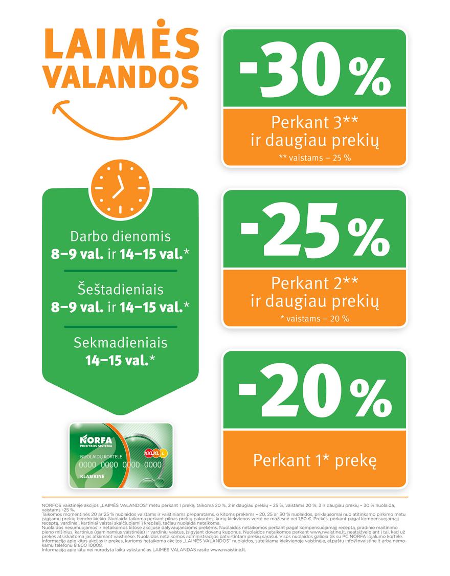 Norfos vaistinės leidinys akcijos nuo 
  2023-01-01 iki 
  2023-01-31 | Leidinukas.lt puslapis 32