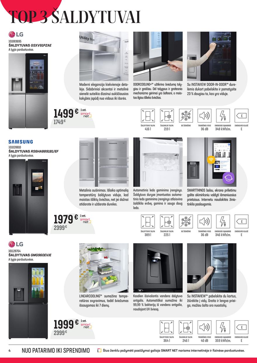 Senukai leidinys akcijos nuo 
  2024-05-15 iki 
  2024-06-11 | Leidinukas.lt puslapis 4