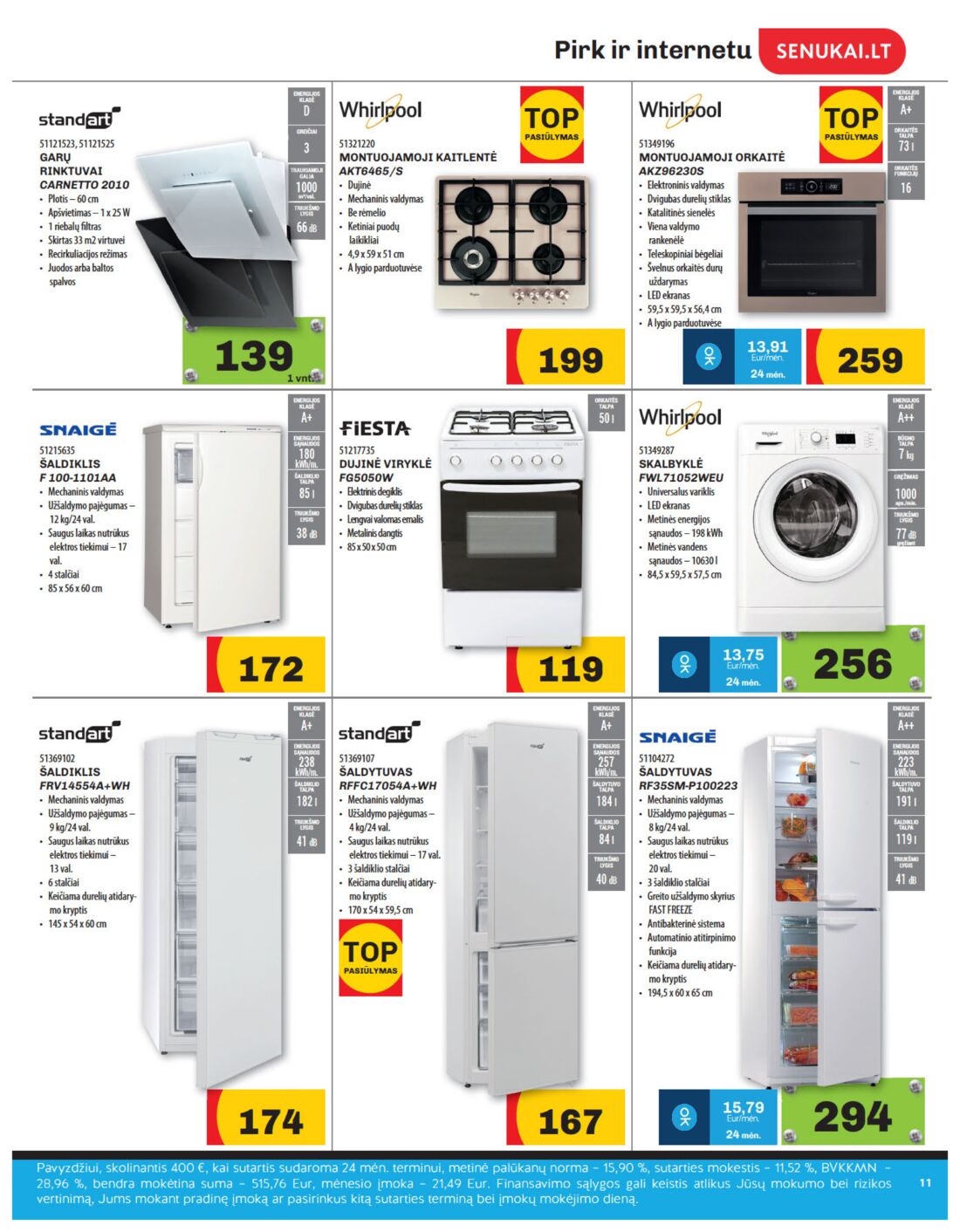 Senukai reklaminis leidinys akcijos nuo 
  2019-08-29 iki 
  2019-09-16 | Leidinukas.lt puslapis 11