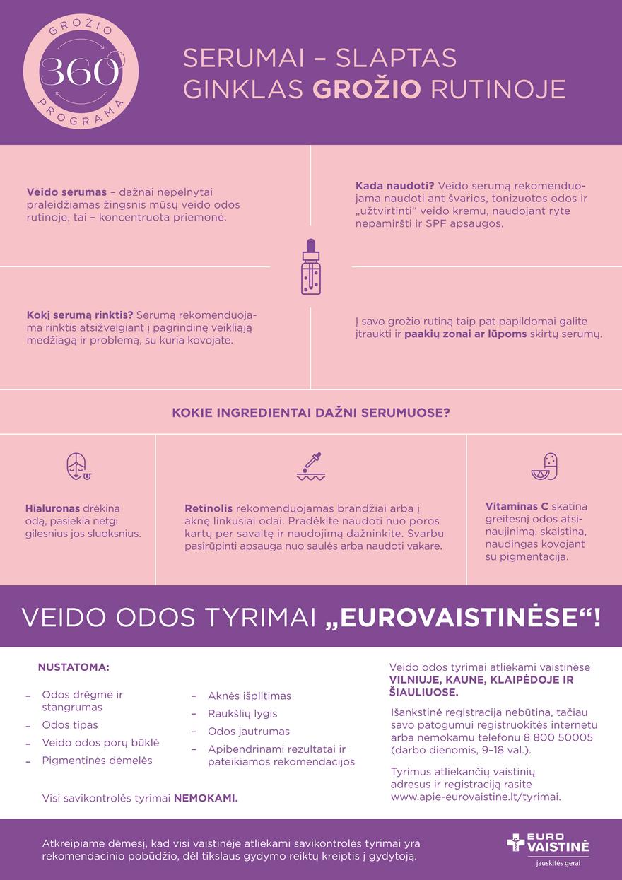 Euro vaistinė leidinys akcijos nuo 
  2022-03-01 iki 
  2022-03-31 | Leidinukas.lt puslapis 32