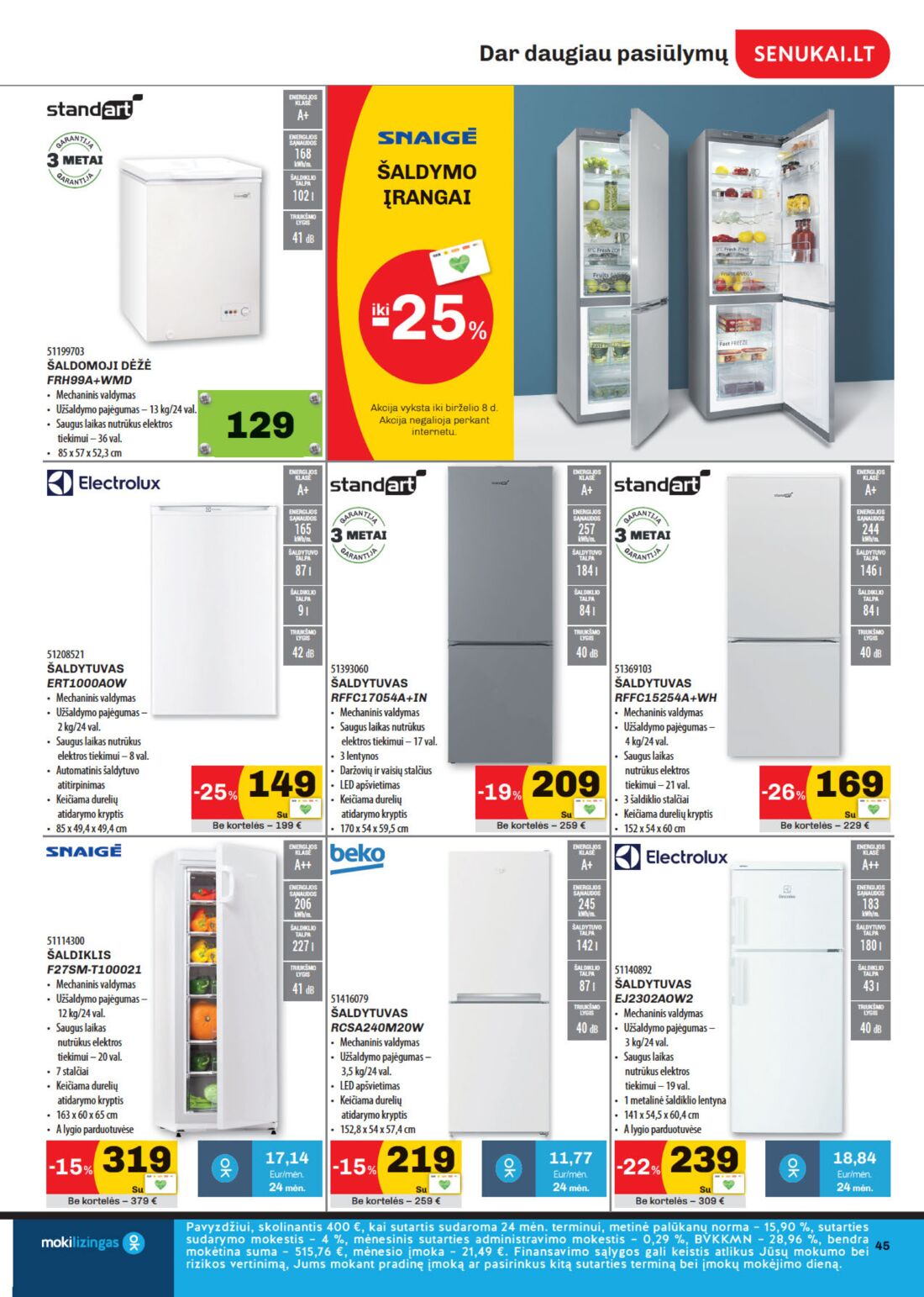 Senukai reklaminis leidinys akcijos nuo 
  2020-05-20 iki 
  2020-06-08 | Leidinukas.lt puslapis 45