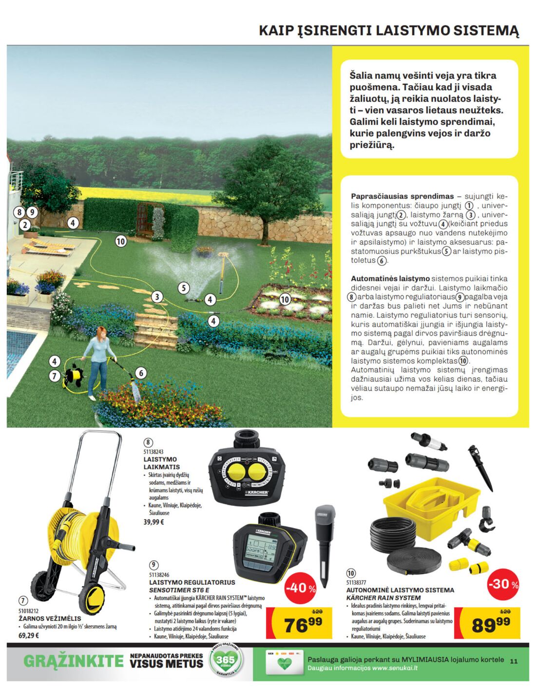 Senukai reklaminis leidinys akcijos nuo 
  2019-05-30 iki 
  2019-06-17 | Leidinukas.lt puslapis 11