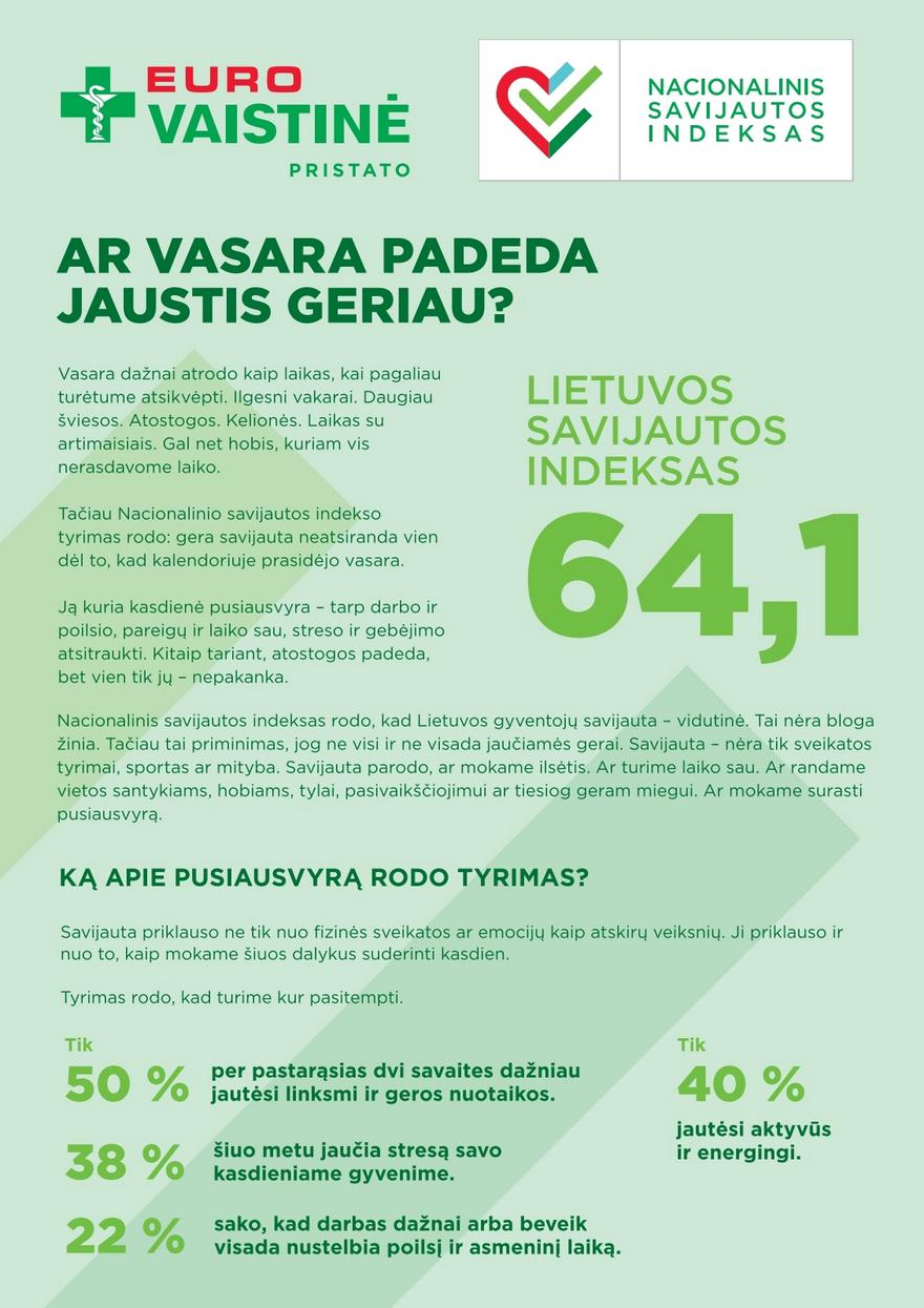 Euro vaistinė katalogas akcijos nuo 
  2026-06-01 iki 
  2026-06-30 | Leidinukas.lt puslapis 2
