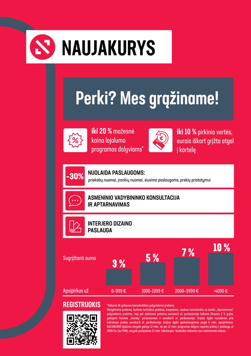 Senukai leidinys akcijos nuo 
  2026-04-15 iki 
  2026-05-28 | Leidinukas.lt puslapis 25