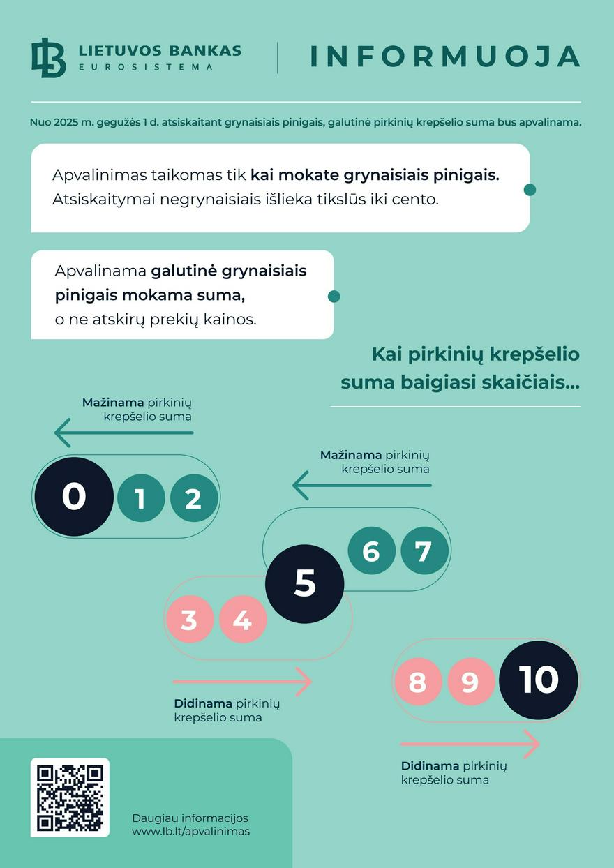 Iki leidinys 17 akcijos nuo 
  2025-04-21 iki 
  2025-04-27 | Leidinukas.lt puslapis 15