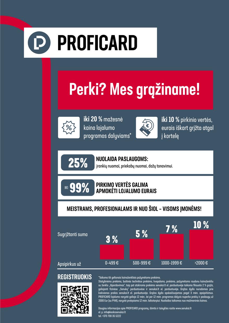 Senukai leidinys akcijos nuo 
  2026-04-15 iki 
  2026-05-18 | Leidinukas.lt puslapis 3