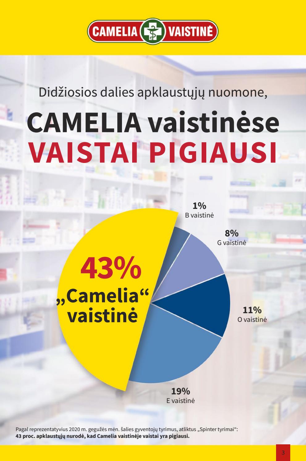 Camelia leidinys akcijos nuo 
  2020-07-01 iki 
  2020-07-31 | Leidinukas.lt puslapis 3