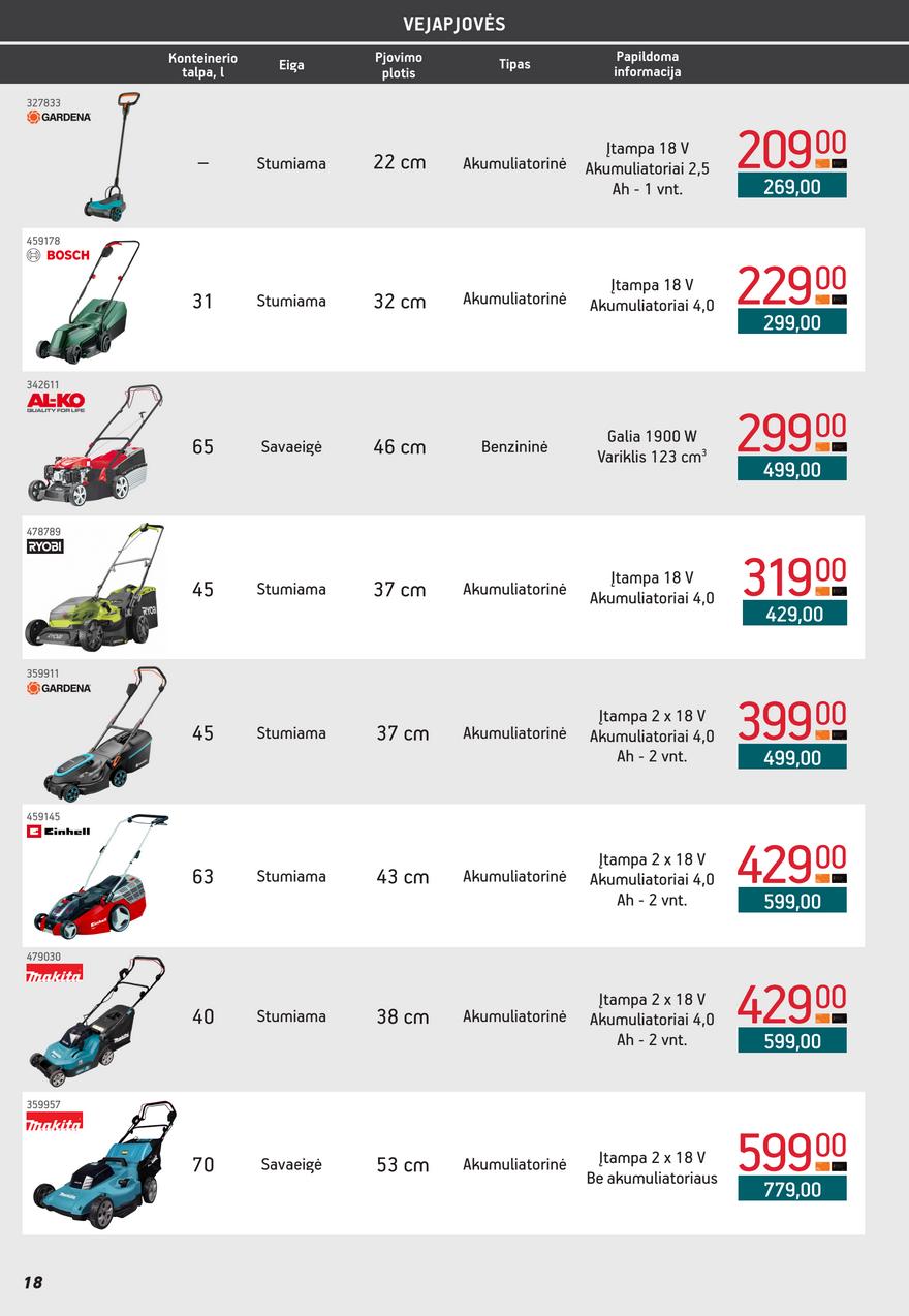 Ermitažas leidinys akcijos nuo 
  2025-04-01 iki 
  2025-05-04 | Leidinukas.lt puslapis 18