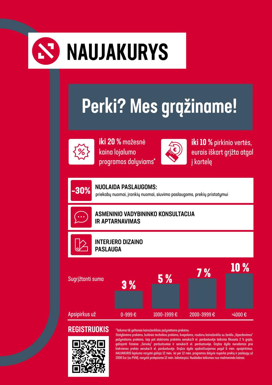 Senukai leidinys akcijos nuo 
  2026-04-15 iki 
  2026-05-18 | Leidinukas.lt puslapis 19