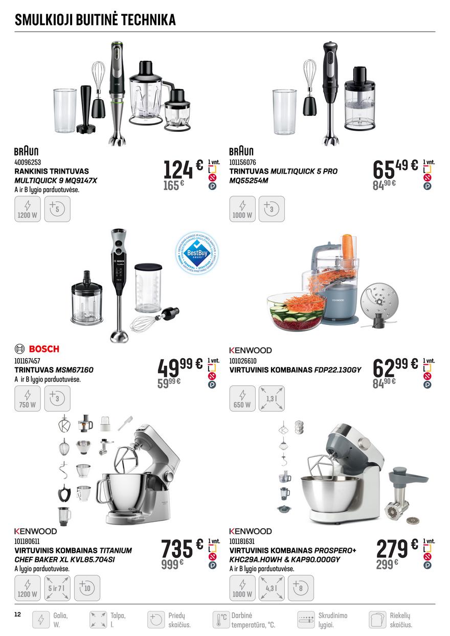 Senukai leidinys akcijos nuo 
  2025-09-10 iki 
  2025-10-13 | Leidinukas.lt puslapis 12