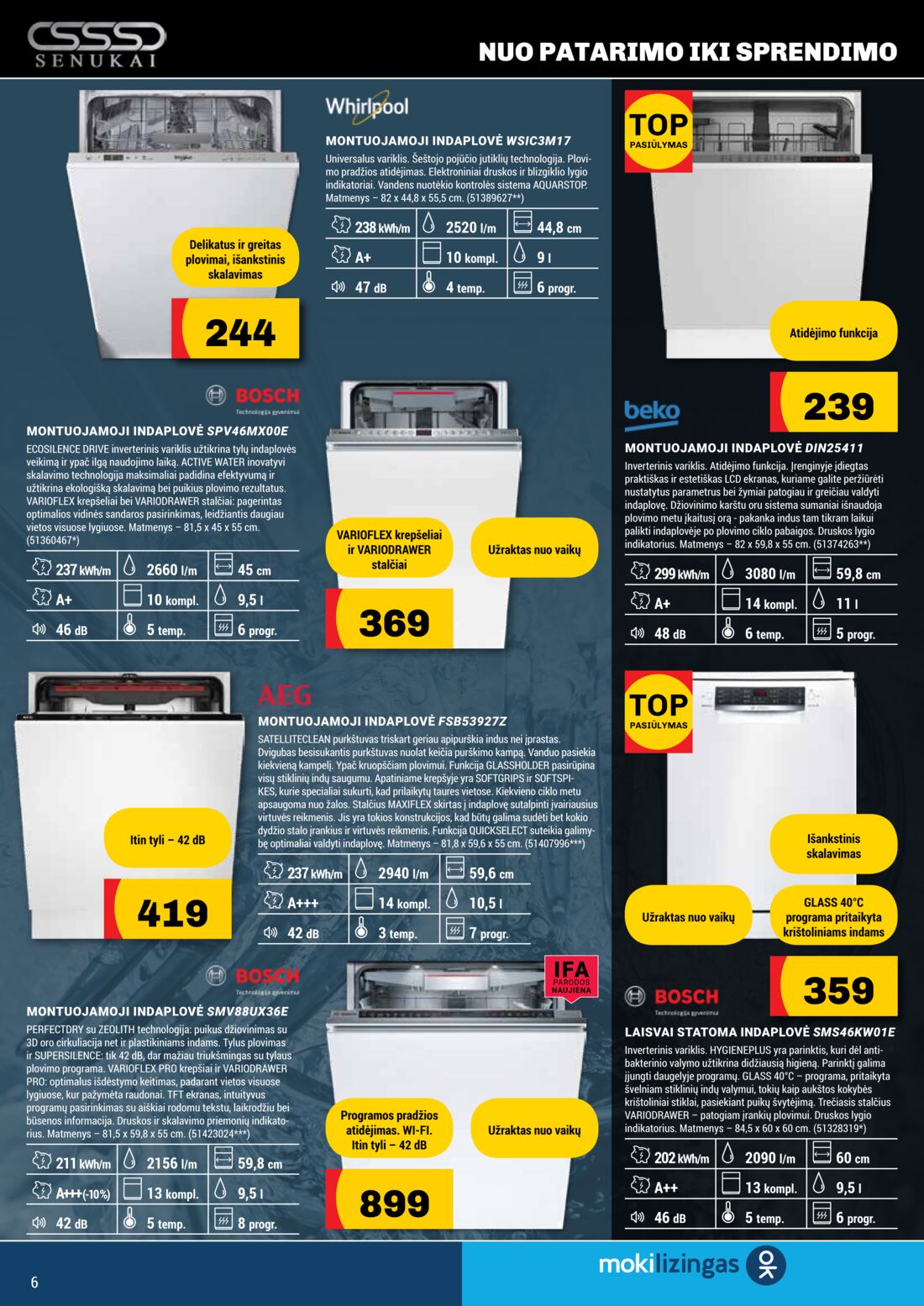 Senukai reklaminis leidinys akcijos nuo 
  2019-10-03 iki 
  2019-11-04 | Leidinukas.lt puslapis 6