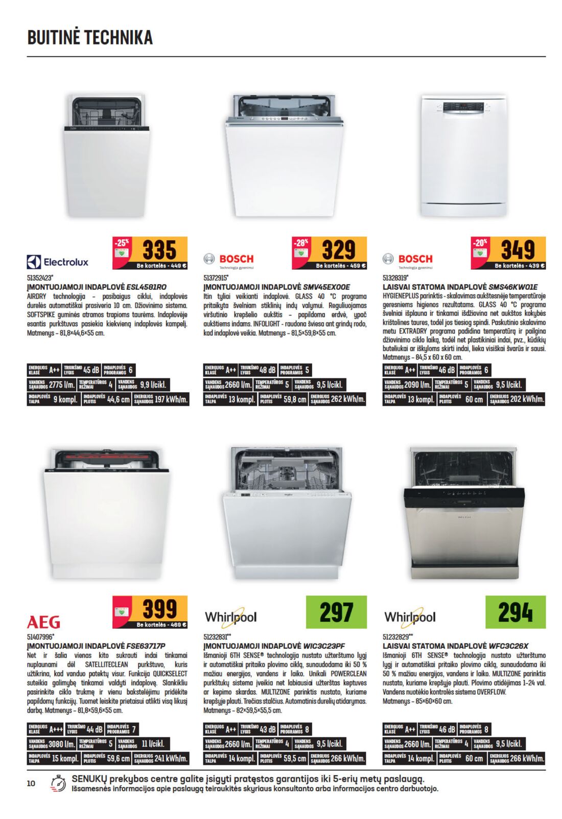 Senukai reklaminis leidinys akcijos nuo 
  2020-06-10 iki 
  2020-06-29 | Leidinukas.lt puslapis 10