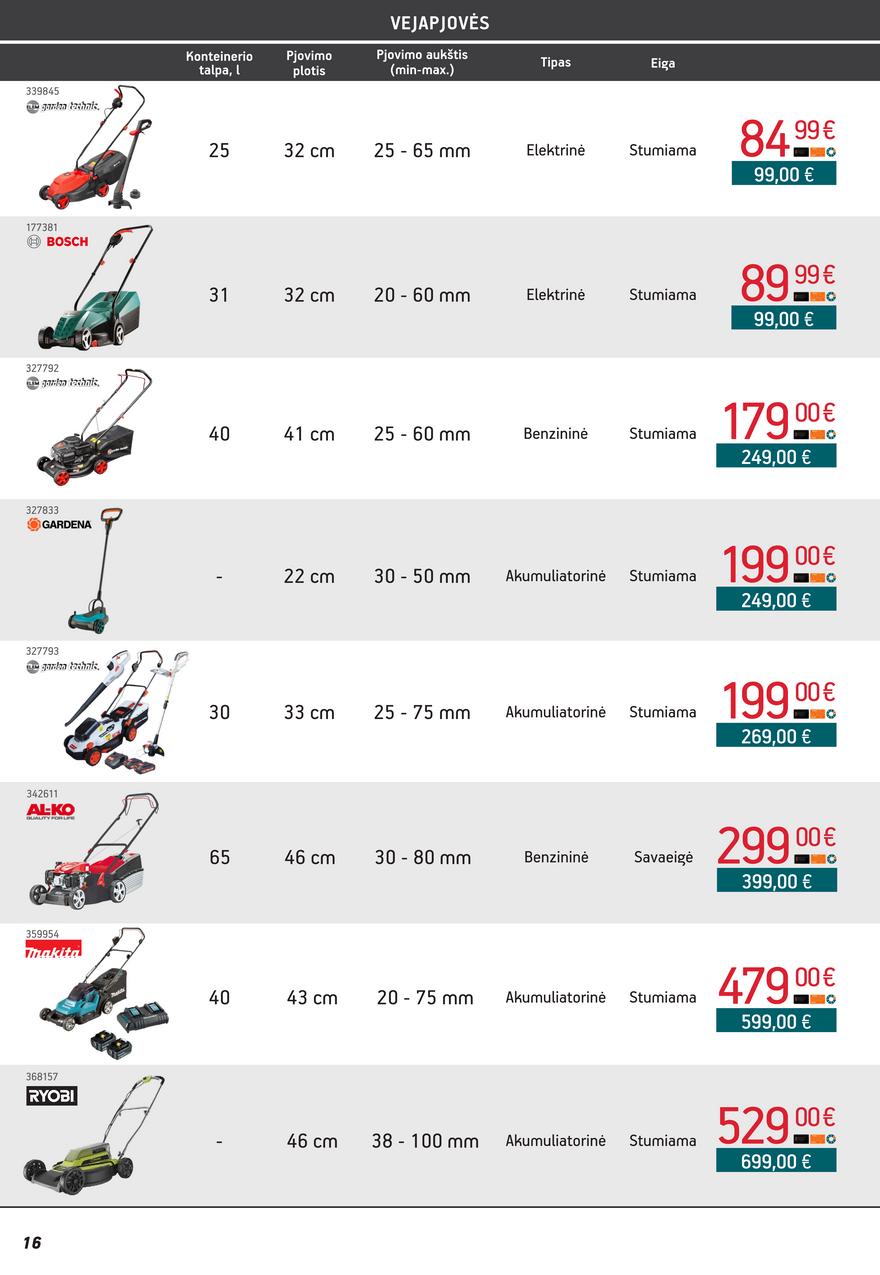 Ermitažas leidinys akcijos nuo 
  2024-04-02 iki 
  2024-05-01 | Leidinukas.lt puslapis 16