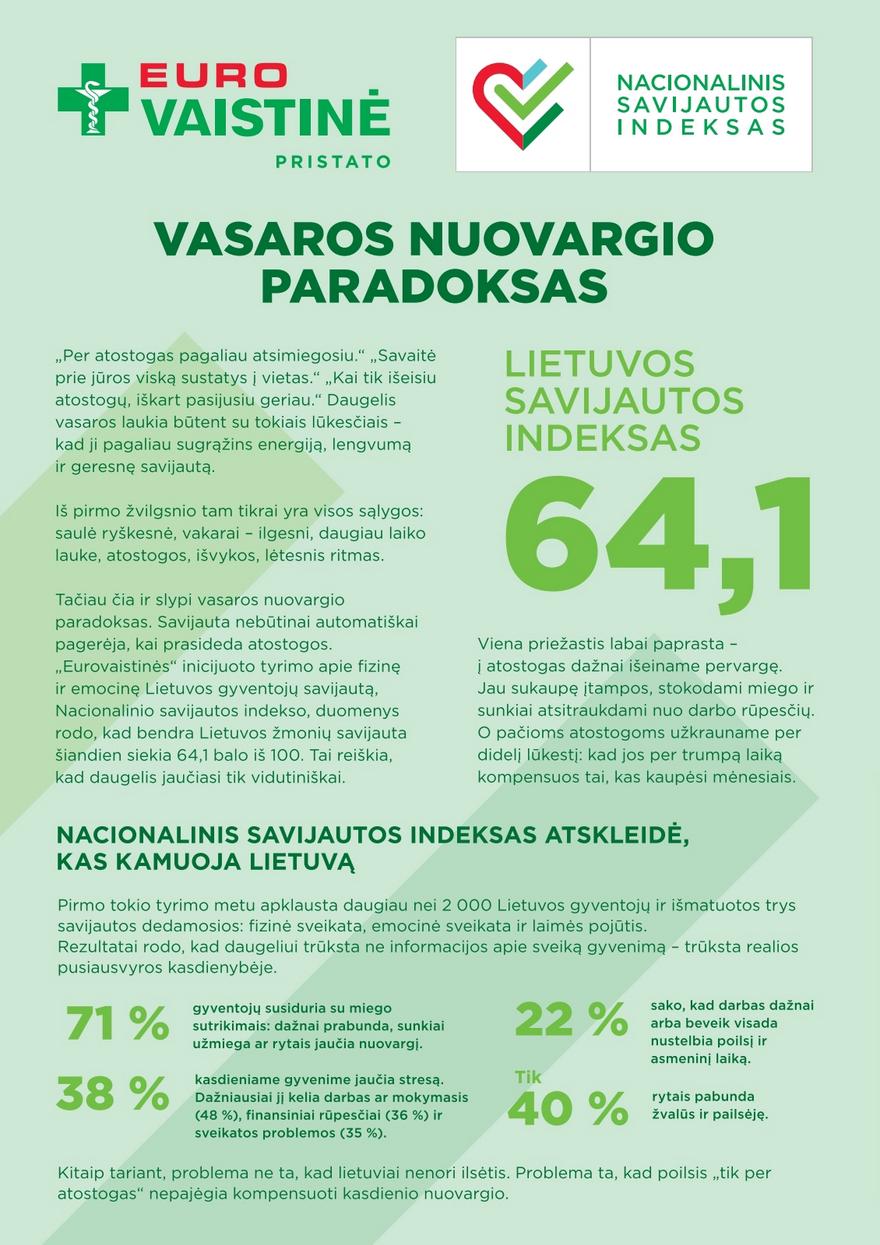 Euro vaistinė katalogas akcijos nuo 
  2026-07-01 iki 
  2026-07-31 | Leidinukas.lt puslapis 2