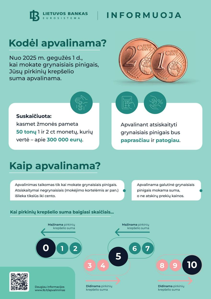 Euro vaistinė katalogas akcijos nuo 
  2025-05-01 iki 
  2025-05-31 | Leidinukas.lt puslapis 40