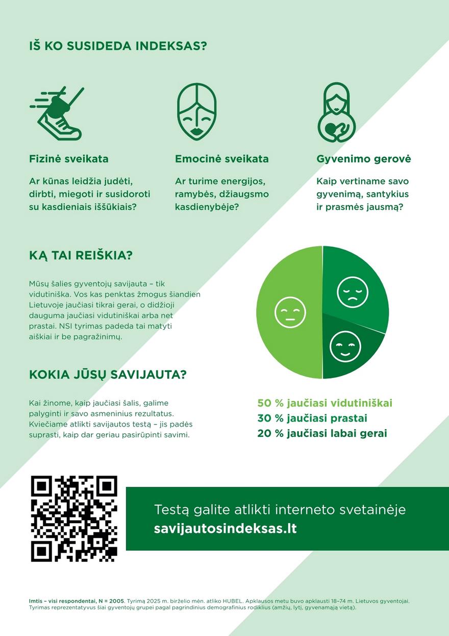 Euro vaistinė katalogas akcijos nuo 
  2026-01-01 iki 
  2026-01-31 | Leidinukas.lt puslapis 3