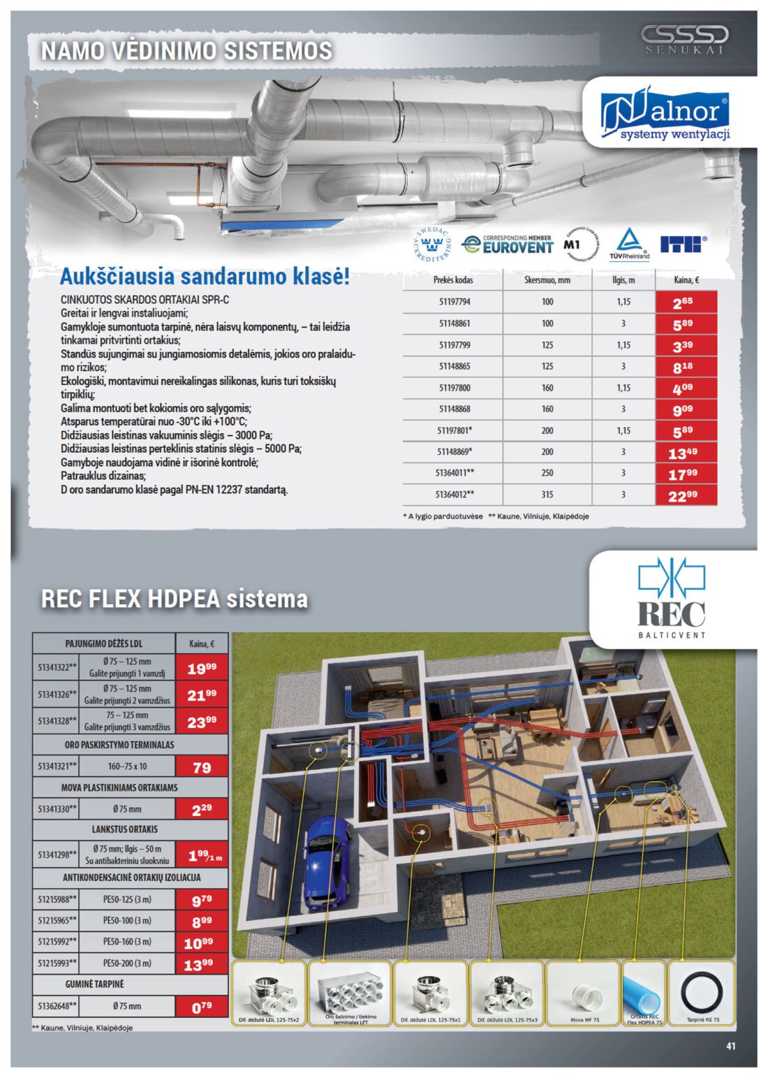 Senukai reklaminis leidinys akcijos nuo 
  2019-09-12 iki 
  2019-09-28 | Leidinukas.lt puslapis 41