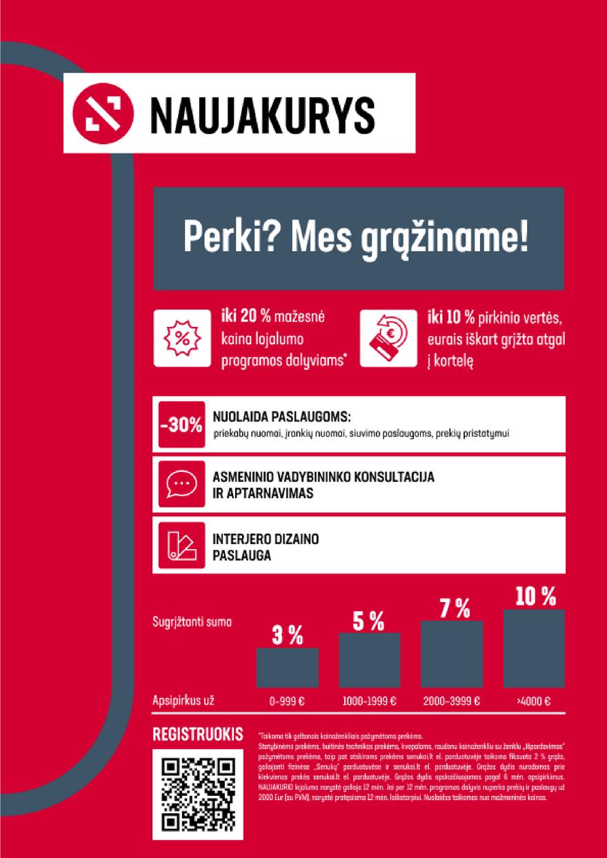 Senukai leidinys akcijos nuo 
  2026-03-04 iki 
  2026-03-30 | Leidinukas.lt puslapis 36