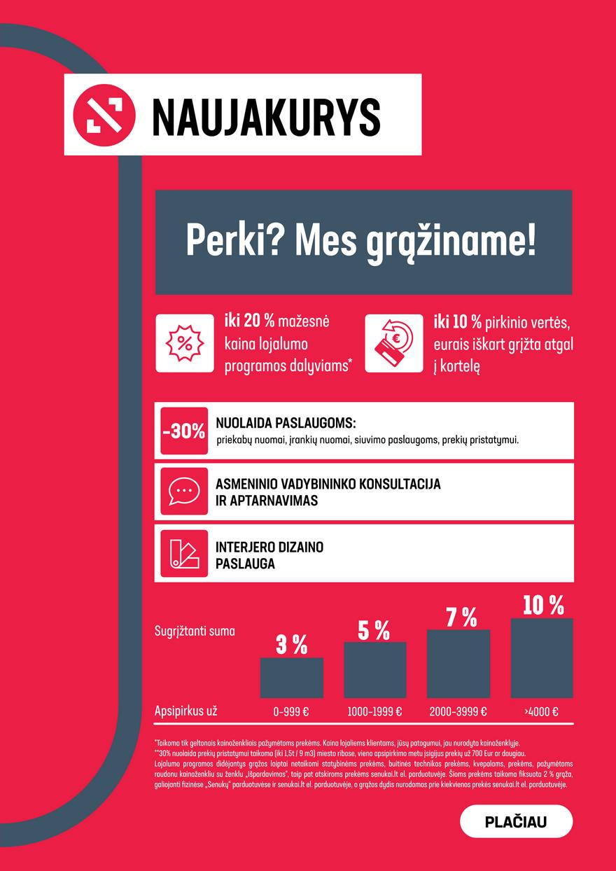 Senukai leidinys akcijos nuo 
  2026-06-18 iki 
  2026-07-01 | Leidinukas.lt puslapis 22