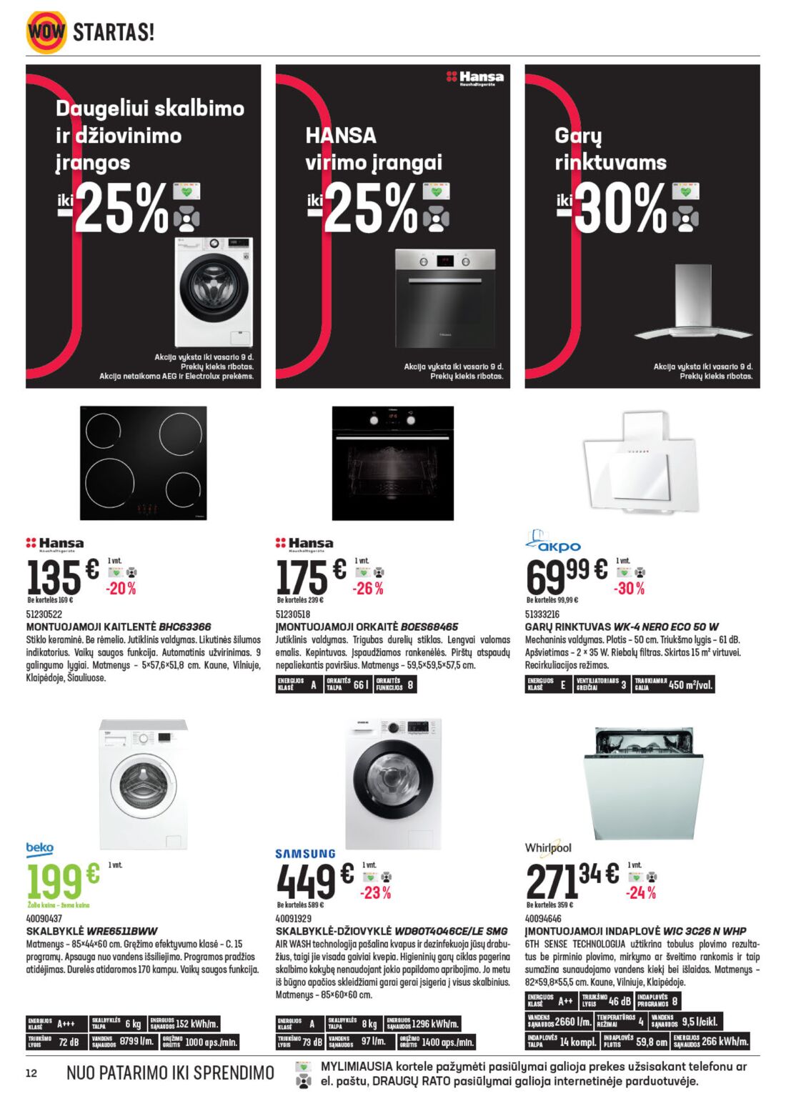 Senukai reklaminis leidinys akcijos nuo 
  2021-01-27 iki 
  2021-02-09 | Leidinukas.lt puslapis 12