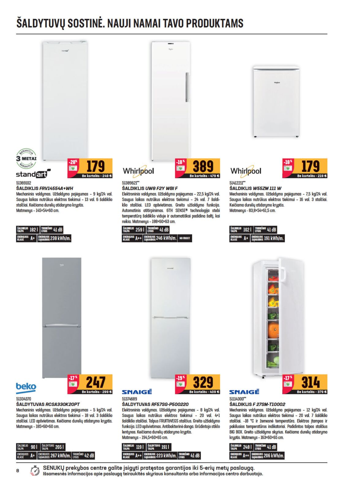 Senukai reklaminis leidinys akcijos nuo 
  2020-06-10 iki 
  2020-06-29 | Leidinukas.lt puslapis 8