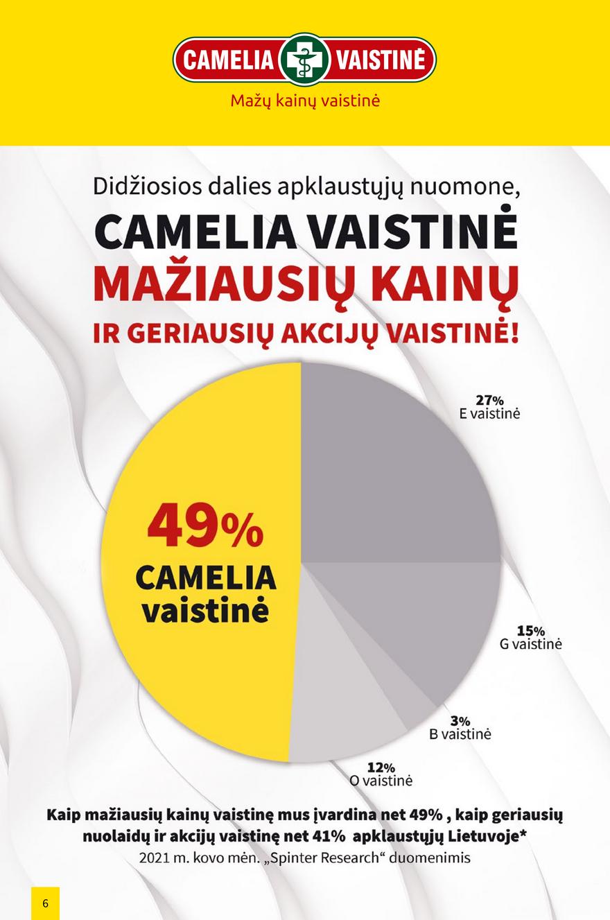 Camelia birželio leidinys akcijos nuo 
  2021-06-01 iki 
  2021-06-30 | Leidinukas.lt puslapis 6