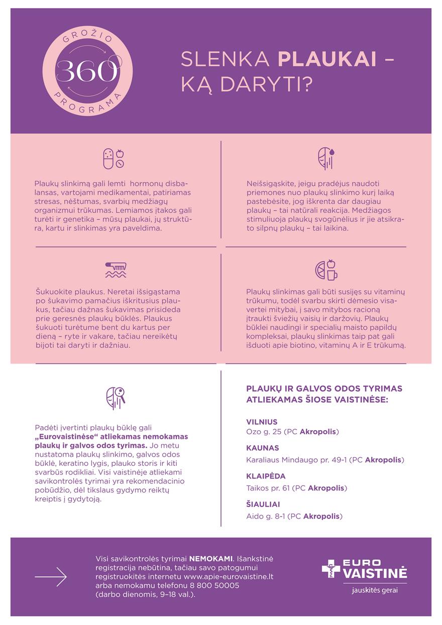 Euro vaistinė leidinys akcijos nuo 
  2022-02-01 iki 
  2022-02-28 | Leidinukas.lt puslapis 26