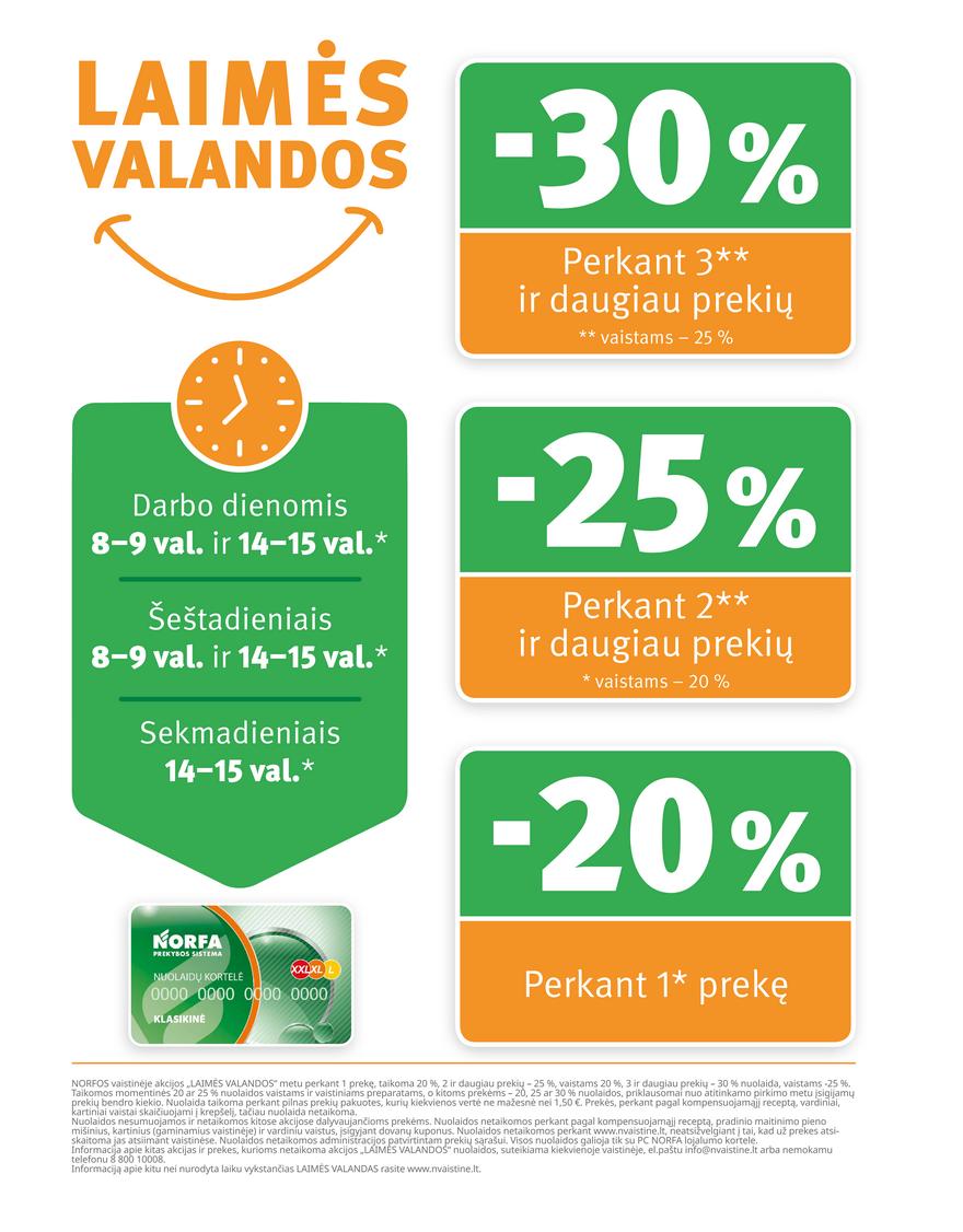 Norfos vaistinės leidinys akcijos nuo
2021-08-01 iki
2021-08-31 | Leidinukas.lt puslapis 7