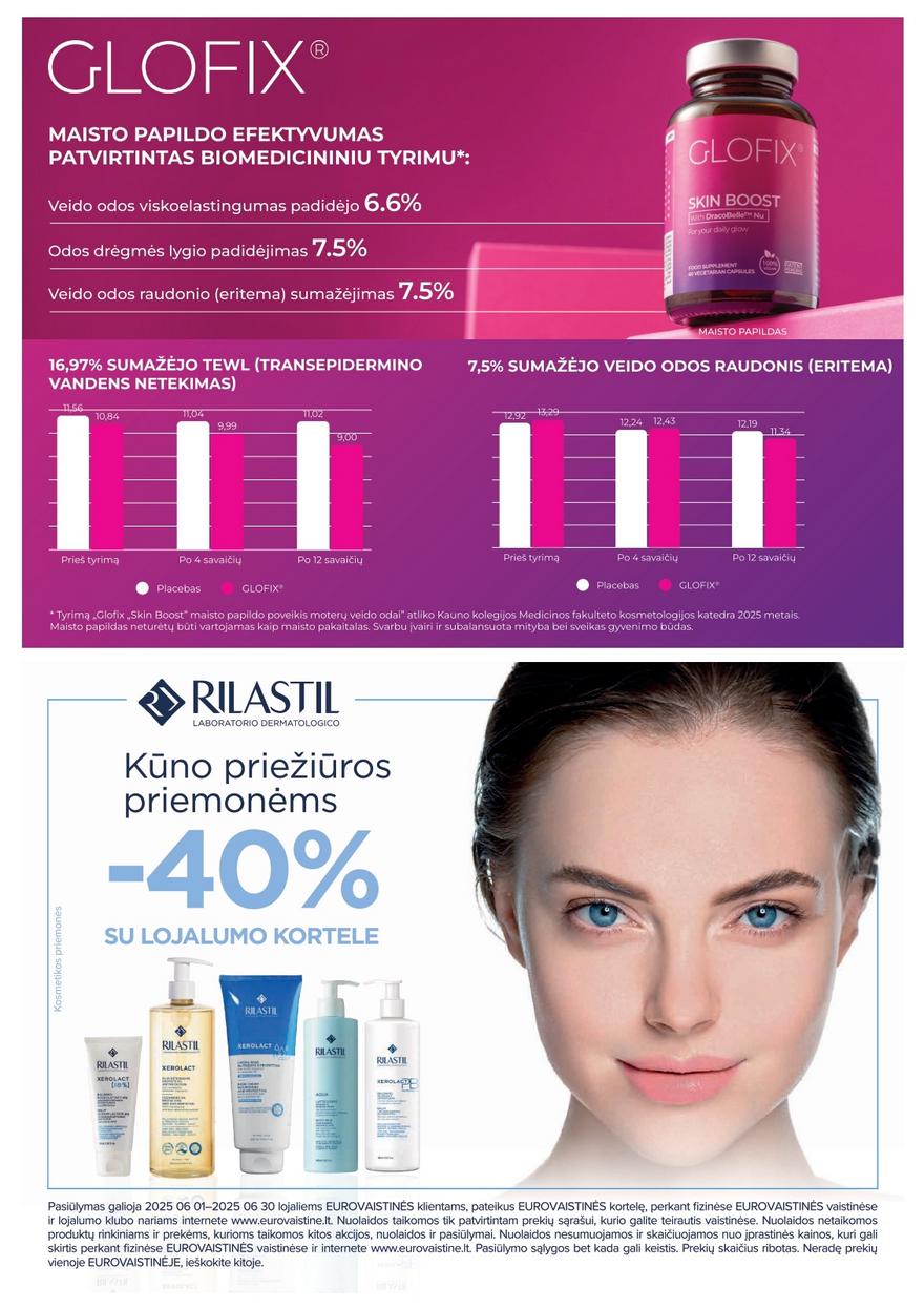Euro vaistinė katalogas akcijos nuo 
  2025-06-01 iki 
  2025-06-30 | Leidinukas.lt puslapis 29