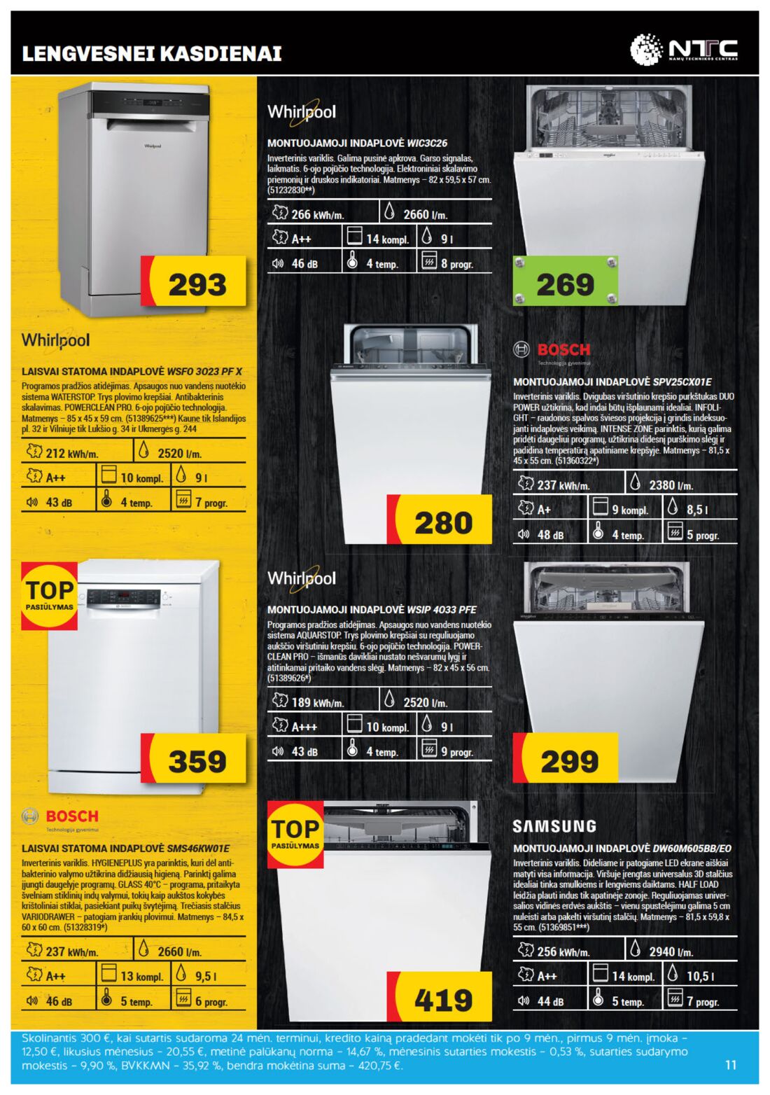 Senukai reklaminis leidinys akcijos nuo 
  2019-06-06 iki 
  2019-07-01 | Leidinukas.lt puslapis 11