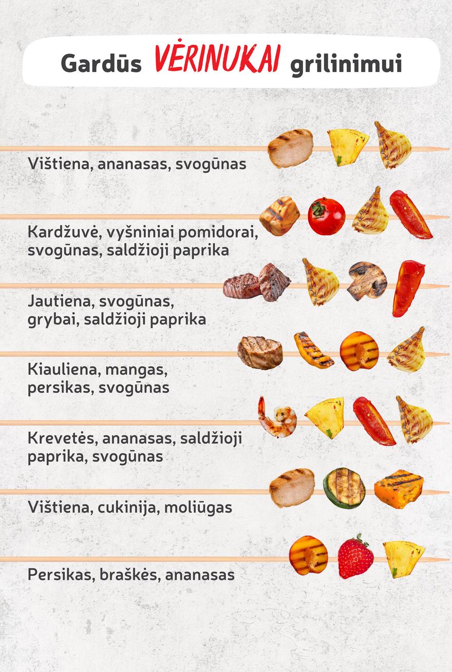Rimi savaitinis leidinys akcijos nuo 
  2024-04-16 iki 
  2024-04-22 | Leidinukas.lt puslapis 3