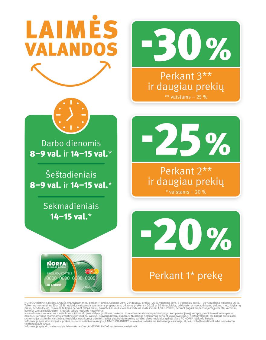 Norfos vaistinės leidinys akcijos nuo 
  2021-09-01 iki 
  2021-09-30 | Leidinukas.lt puslapis 32