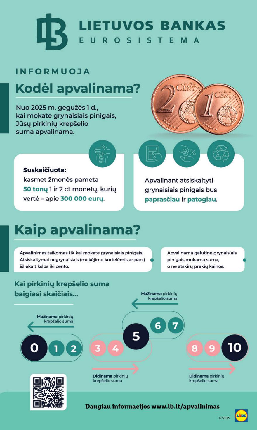 Lidl leidinys naujas akcijos nuo 
  2025-04-21 iki 
  2025-04-27 | Leidinukas.lt puslapis 49