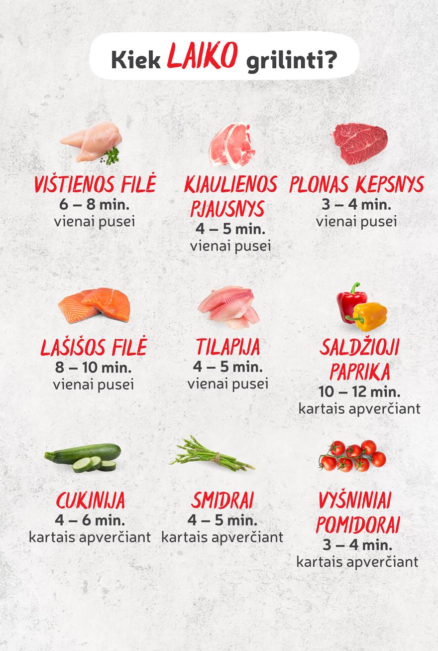 Rimi savaitinis leidinys akcijos nuo 
  2024-04-09 iki 
  2024-04-15 | Leidinukas.lt puslapis 9