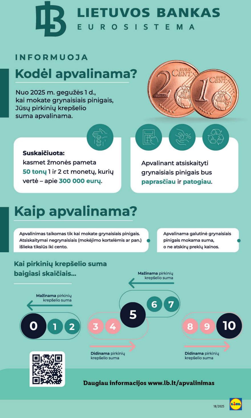 Lidl savaitinis leidinys akcijos nuo 
  2025-04-28 iki 
  2025-05-04 | Leidinukas.lt puslapis 30