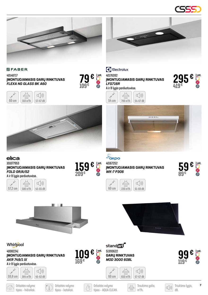 Senukai leidinys akcijos nuo 
  2025-09-10 iki 
  2025-10-13 | Leidinukas.lt puslapis 7