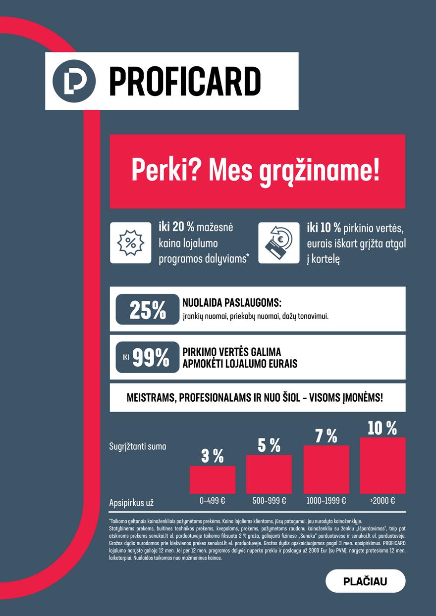 Senukai leidinys akcijos nuo 
  2026-06-03 iki 
  2026-06-16 | Leidinukas.lt puslapis 33
