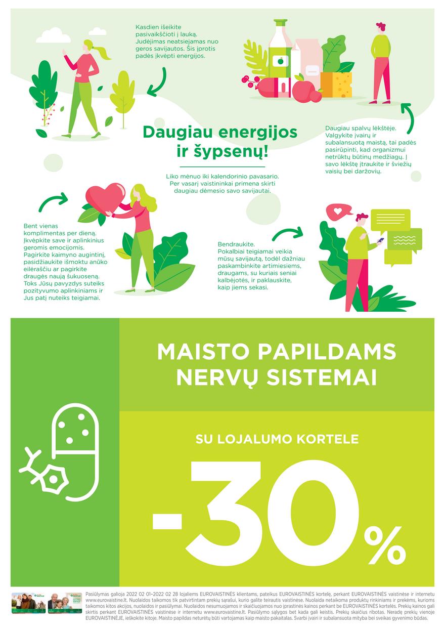 Euro vaistinė leidinys akcijos nuo 
  2022-02-01 iki 
  2022-02-28 | Leidinukas.lt puslapis 7