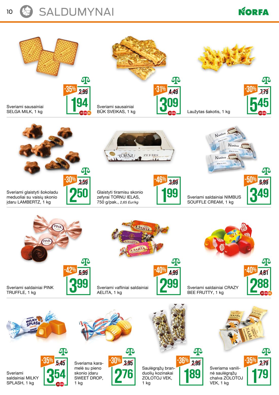 Norfa kaininis leidinys akcijos nuo 
  2021-01-14 iki 
  2021-01-27 | Leidinukas.lt puslapis 10