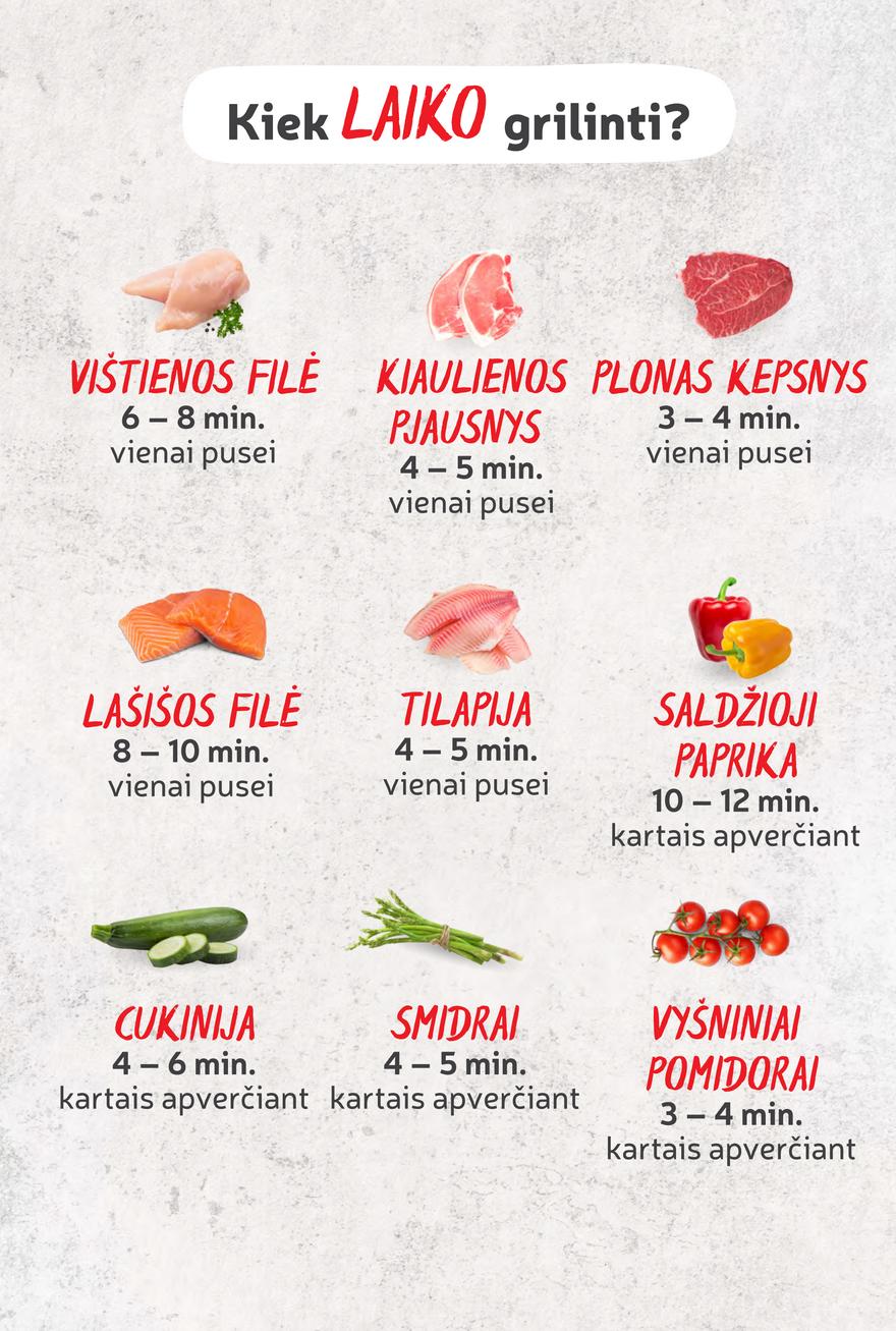 Rimi savaitinis leidinys akcijos nuo 
  2024-06-04 iki 
  2024-06-10 | Leidinukas.lt puslapis 9