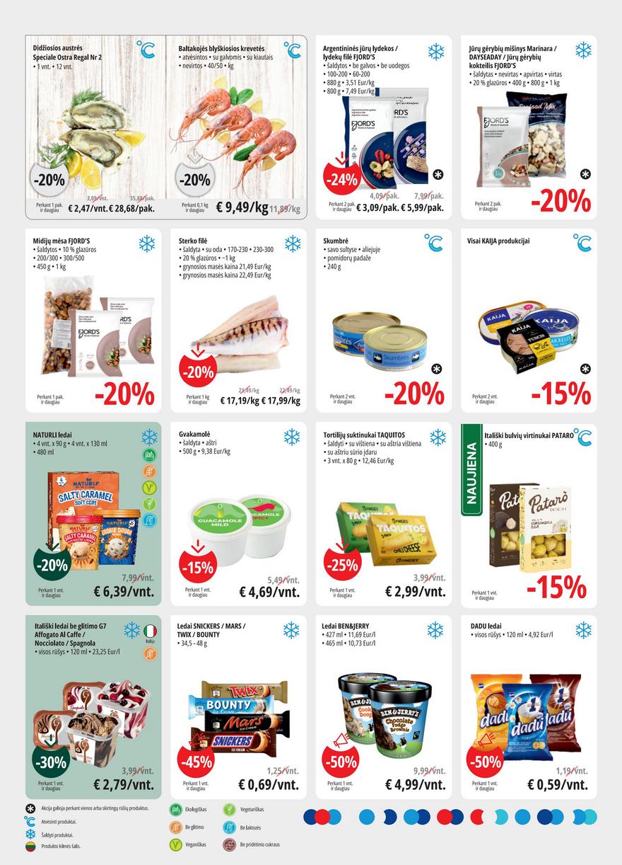 Promo leidinys akcijos nuo 
  2025-08-06 iki 
  2025-08-19 | Leidinukas.lt puslapis 4
