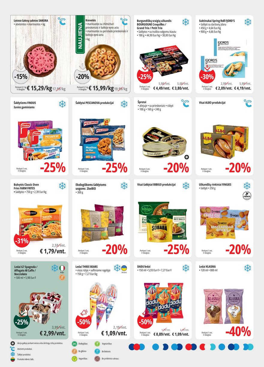 Promo leidinys akcijos nuo 
  2025-09-03 iki 
  2025-09-16 | Leidinukas.lt puslapis 4