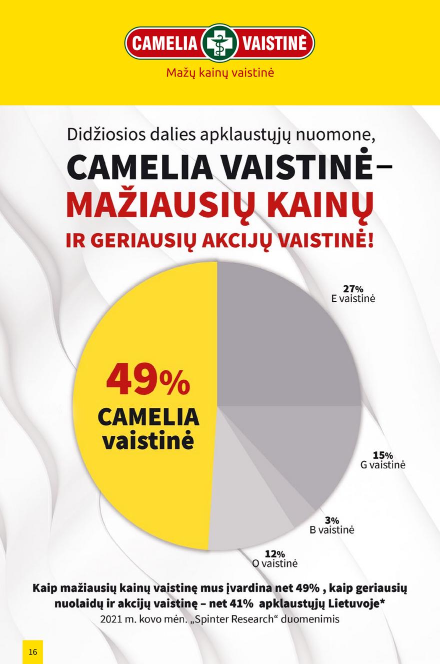 Camelia liepos leidinys akcijos nuo 
  2021-07-01 iki 
  2021-07-31 | Leidinukas.lt puslapis 16