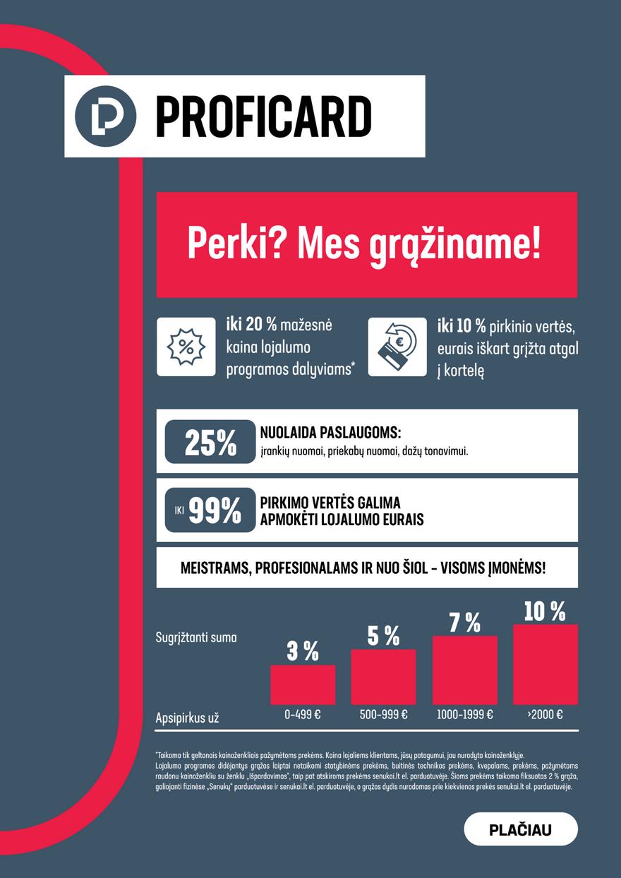 Senukai leidinys akcijos nuo 
  2026-07-03 iki 
  2026-07-20 | Leidinukas.lt puslapis 18