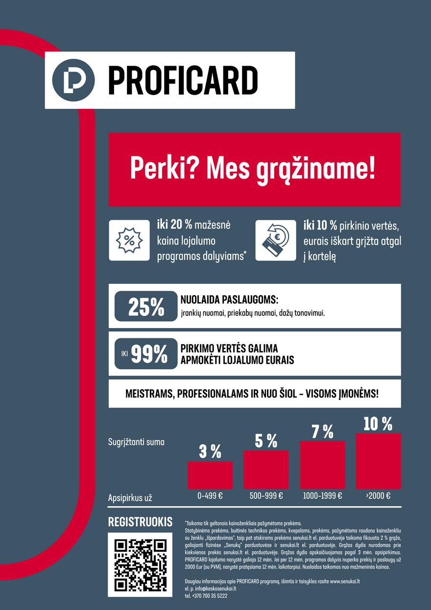 Senukai leidinys akcijos nuo 
  2026-04-08 iki 
  2026-05-04 | Leidinukas.lt puslapis 20