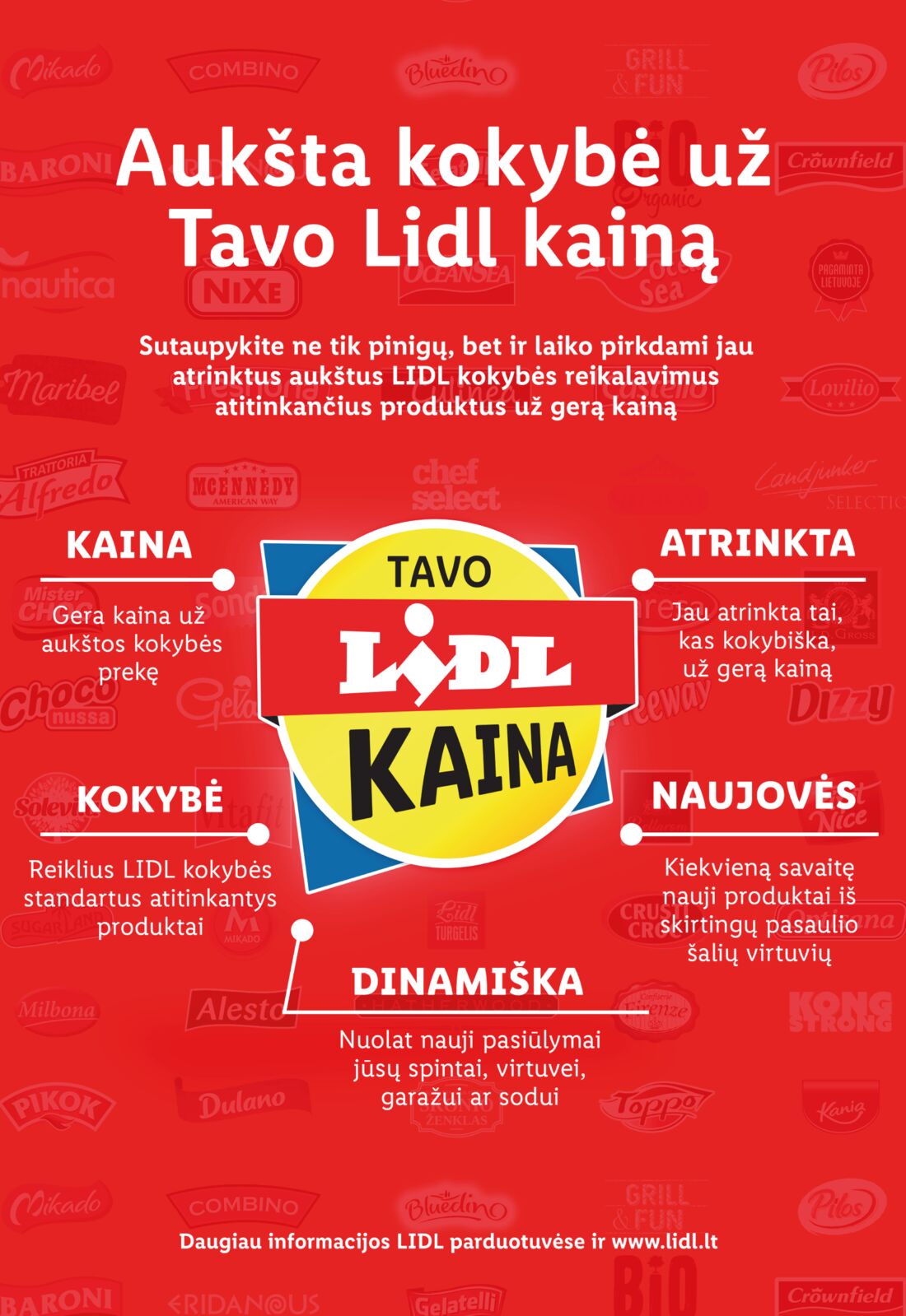Lidl savaitinis leidinys akcijos nuo 
  2020-01-06 iki 
  2020-01-12 | Leidinukas.lt puslapis 2