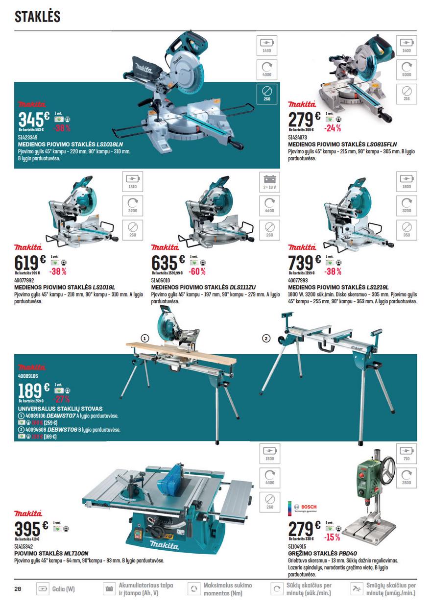 Senukai leidinys akcijos nuo 
  2021-09-08 iki 
  2021-10-04 | Leidinukas.lt puslapis 28