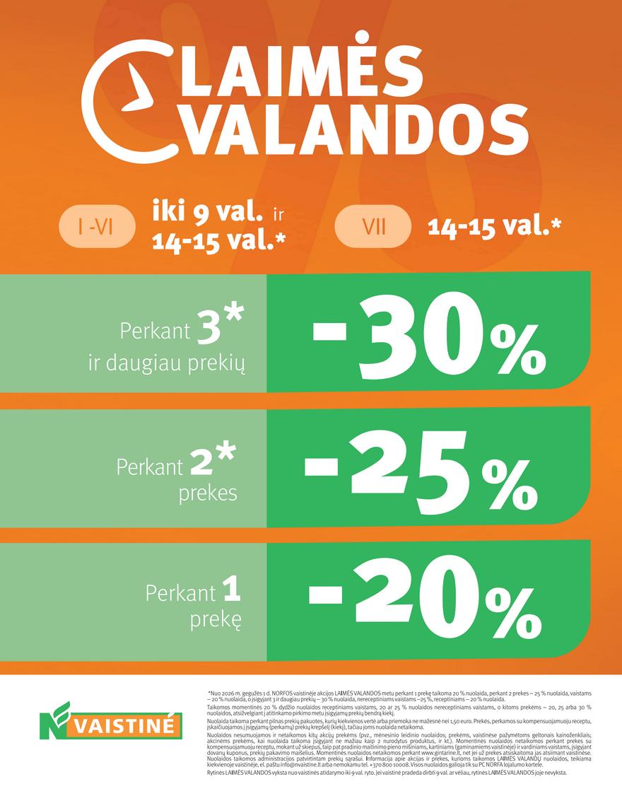 Norfos vaistinės leidinys akcijos nuo 
  2026-06-01 iki 
  2026-06-30 | Leidinukas.lt puslapis 32