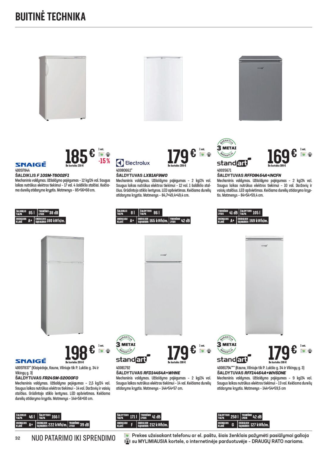 Senukai reklaminis leidinys akcijos nuo 
  2021-02-24 iki 
  2021-03-30 | Leidinukas.lt puslapis 32