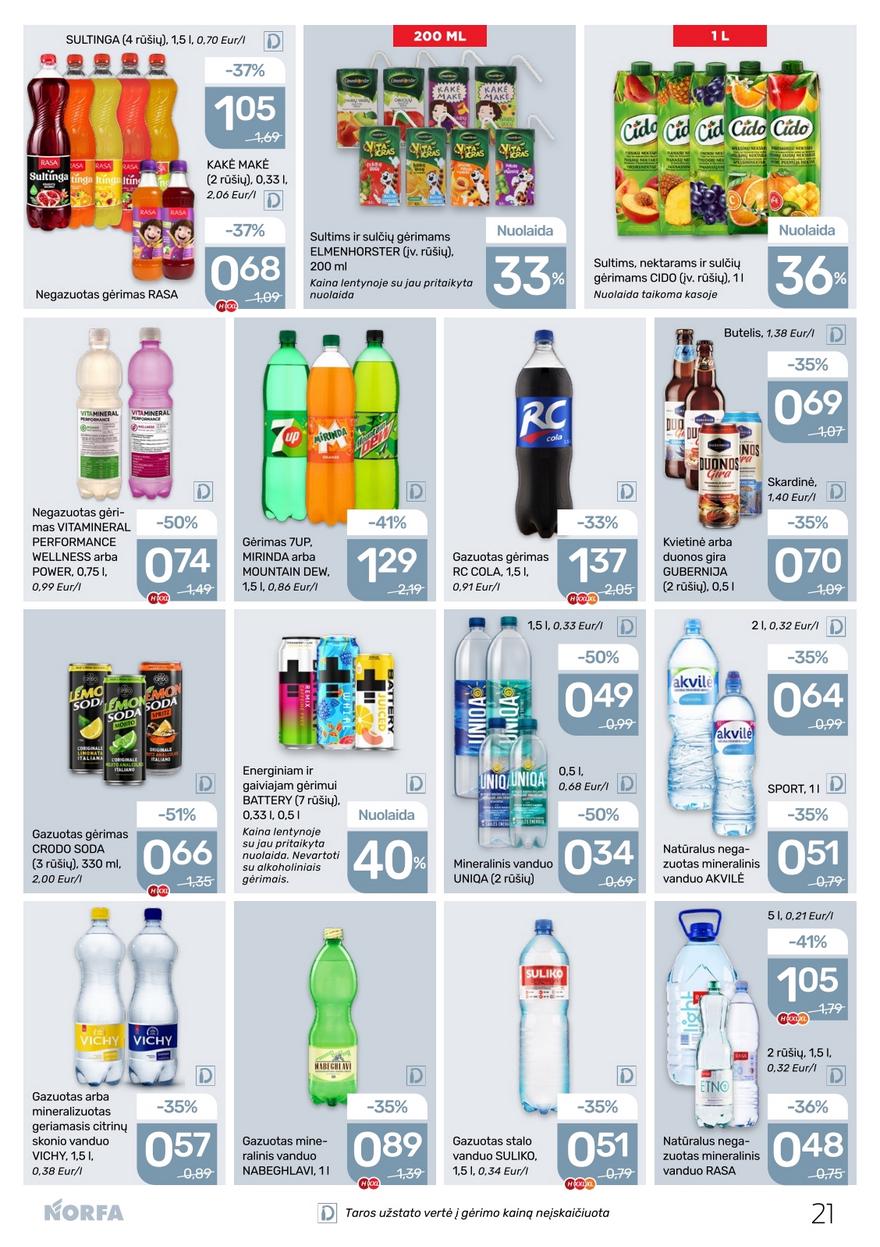 Norfos leidinys akcijos nuo 
  2026-07-09 iki 
  2026-07-22 | Leidinukas.lt puslapis 21